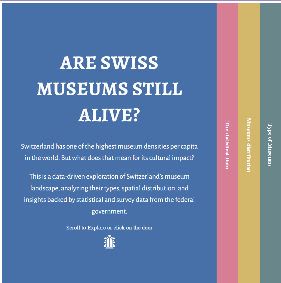 Are Swiss Museums Still Alive?