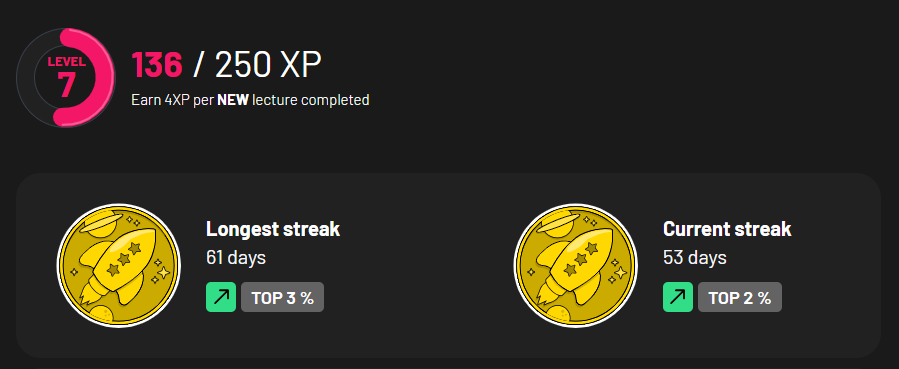 ZTM streak Screenshot