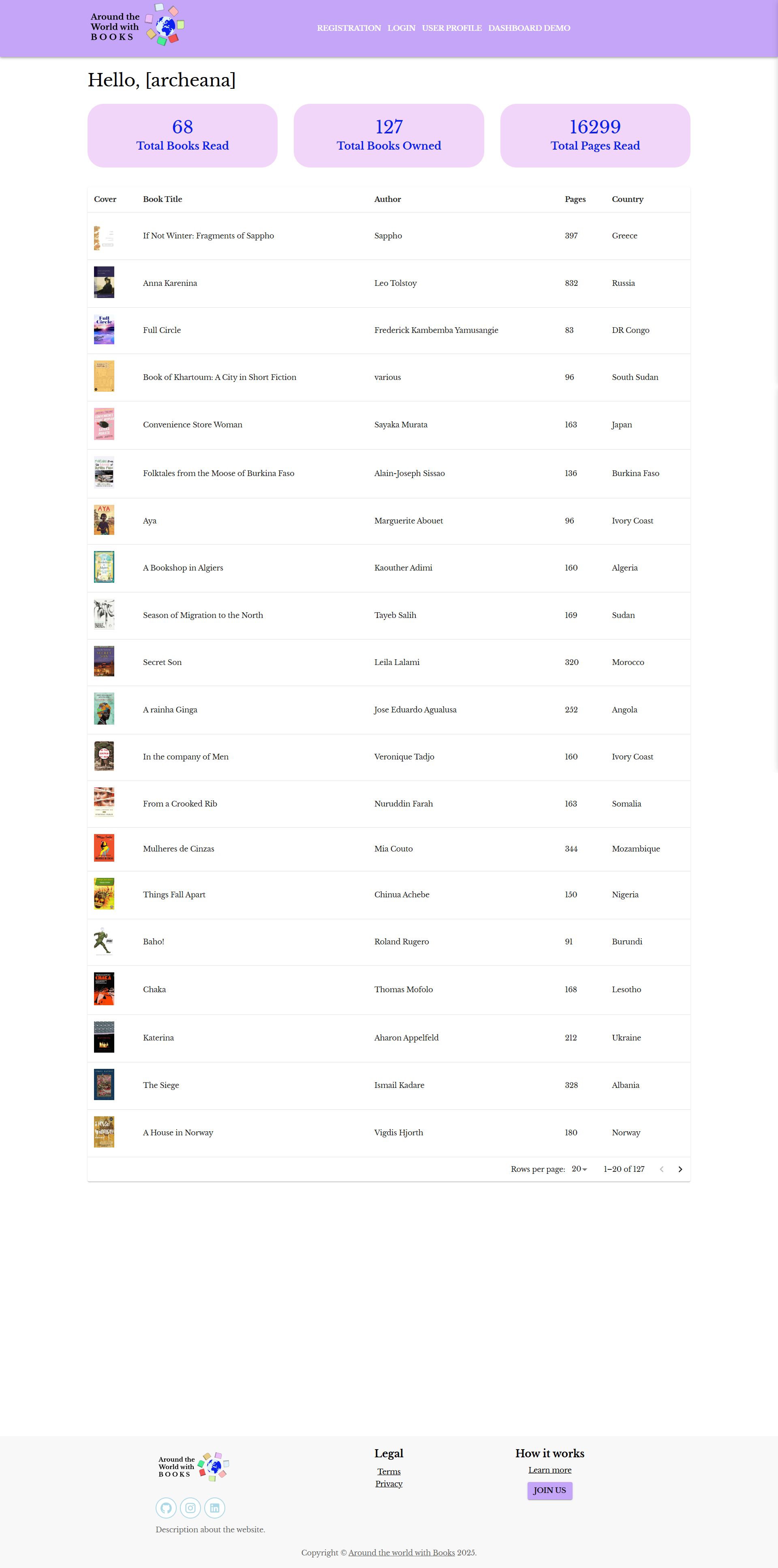 User Profile Screenshot